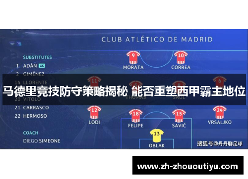 马德里竞技防守策略揭秘 能否重塑西甲霸主地位